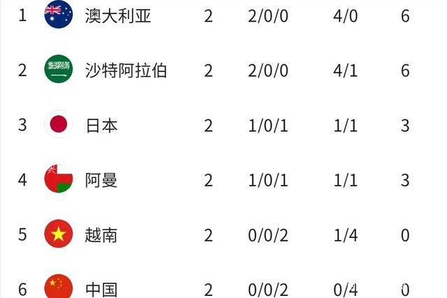 完美育种